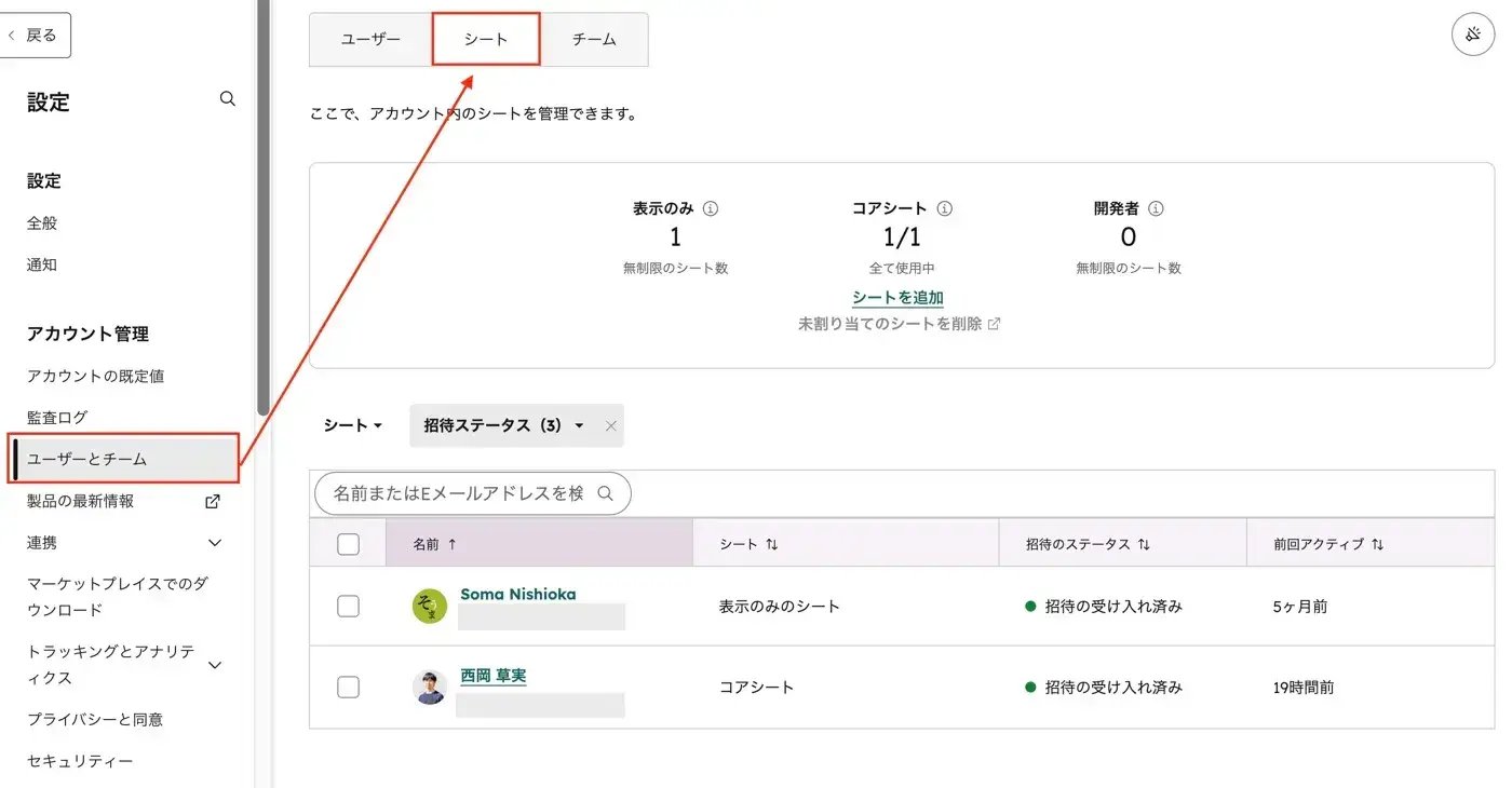 HubSpotのシート管理画面。［設定］＞［ユーザーとチーム］＞［シート］タブから、各ユーザーのシートタイプや割り当て状況を確認・変更できる