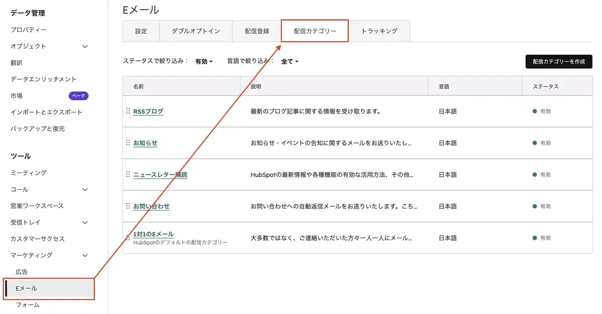 配信カテゴリーの管理画面。RSSブログ、お知らせ、ニュースレターなどカテゴリーごとに配信を管理できる