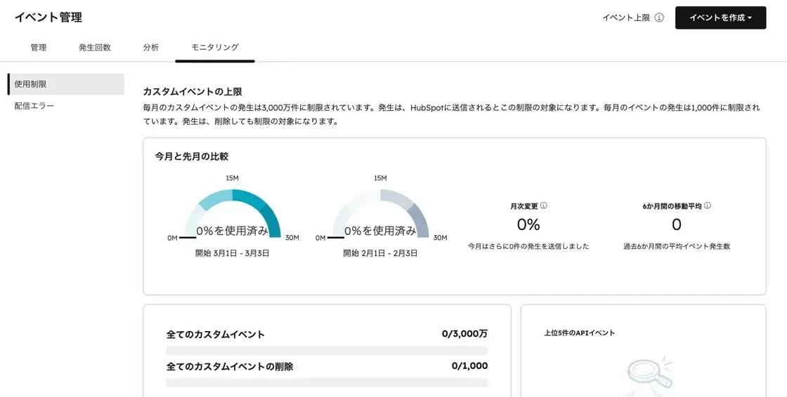 イベント管理のモニタリング画面