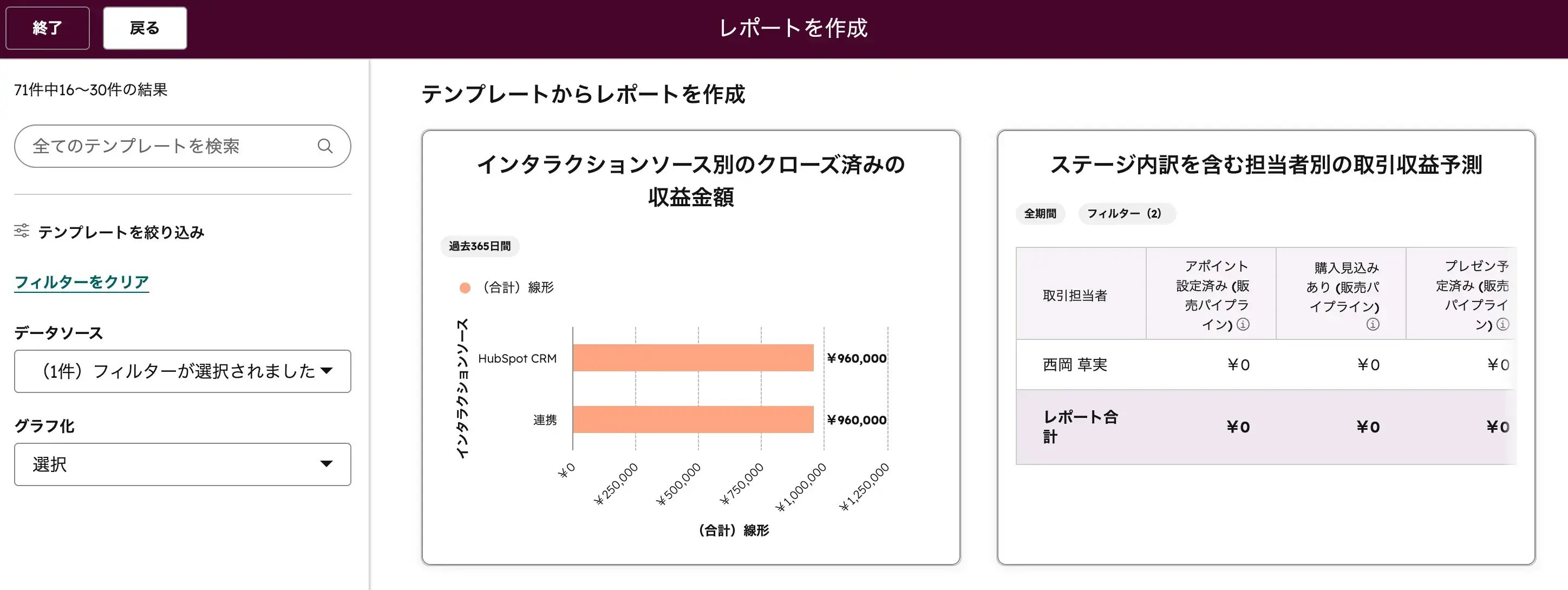 HubSpotレポート作成画面 ─ テンプレートからレポートを作成する画面