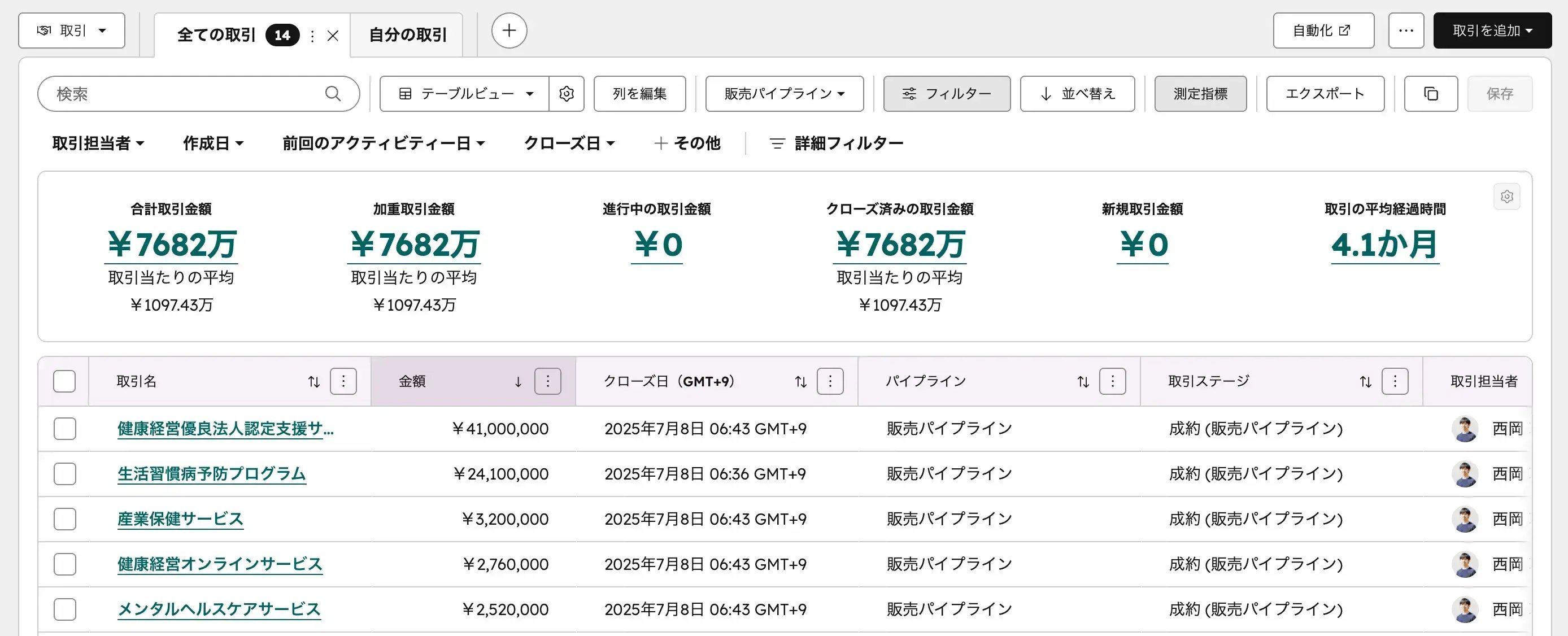 HubSpot取引テーブルビュー ─ 取引を一覧表形式で表示した画面
